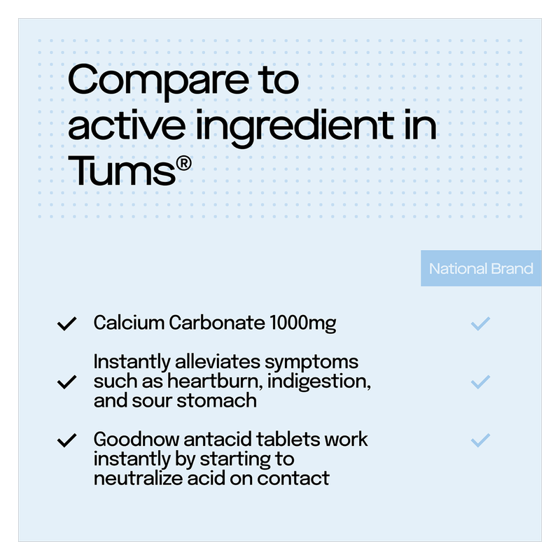 Goodnow Antacid Assorted Berries 72 Chewable Tablets